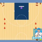 basketbal lay up