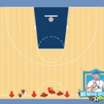 basketbal les