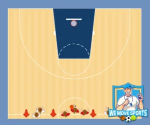 basketbal les