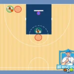 Basketbal les