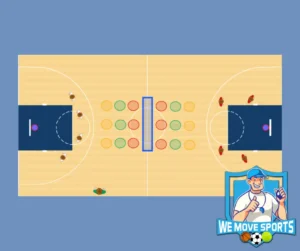 Basketbal lessen