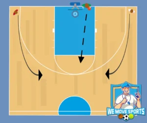 basketbal gymles