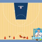 basketballes