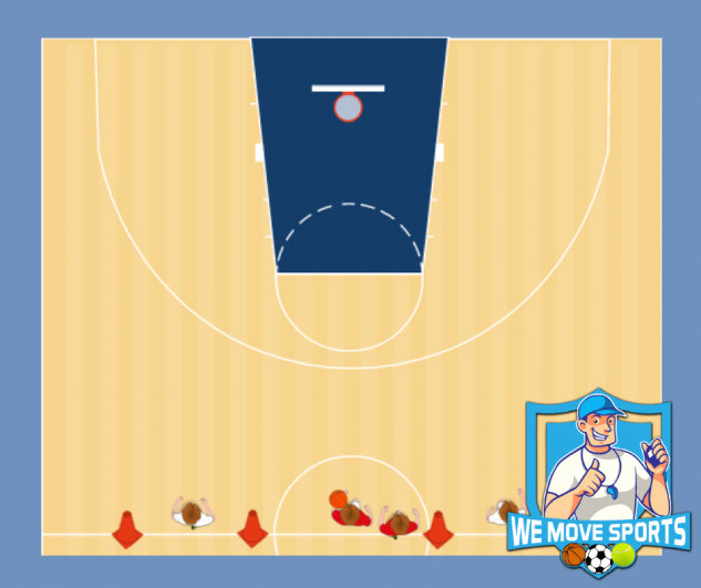 basketballes