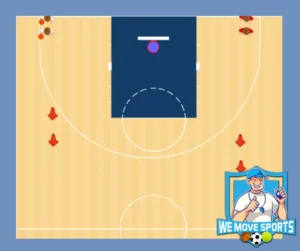 basketbal lay up