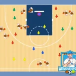 Basketbal