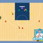 basketbalschot