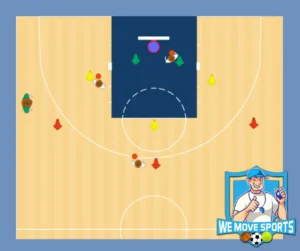 basketbalschot