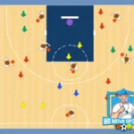 Basketbal