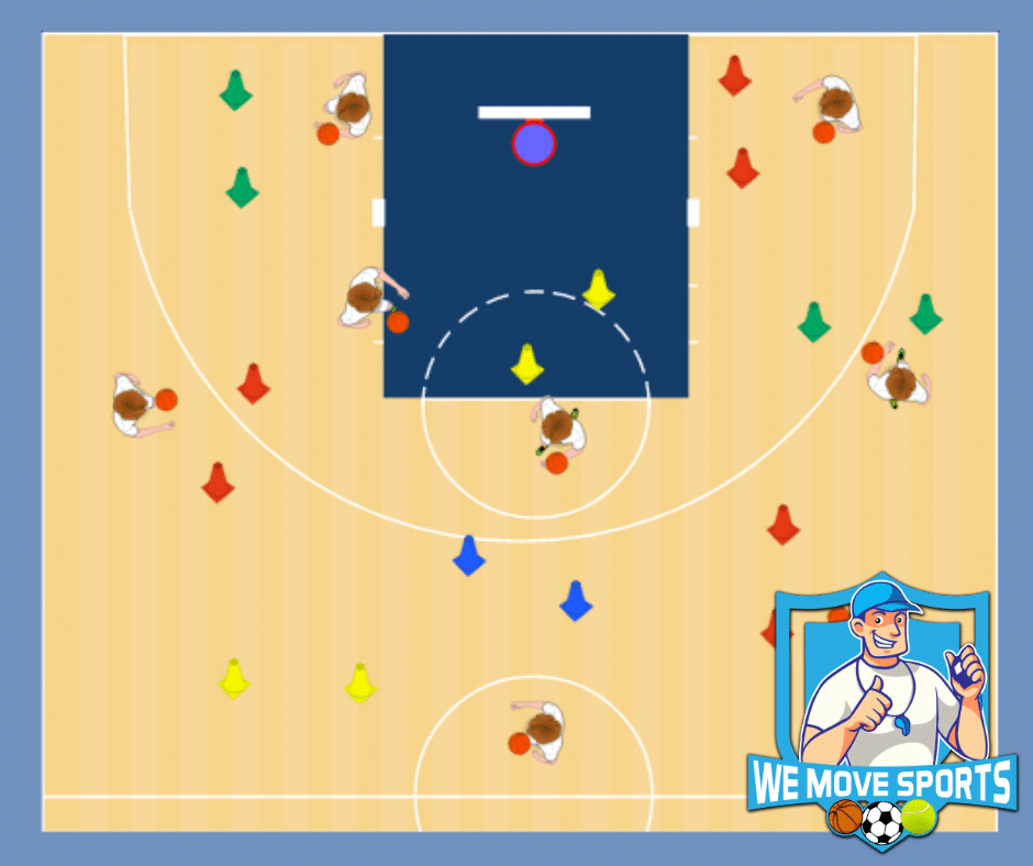 Basketbal