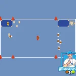 gymles groep 1