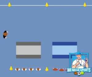 Samenwerken gymles